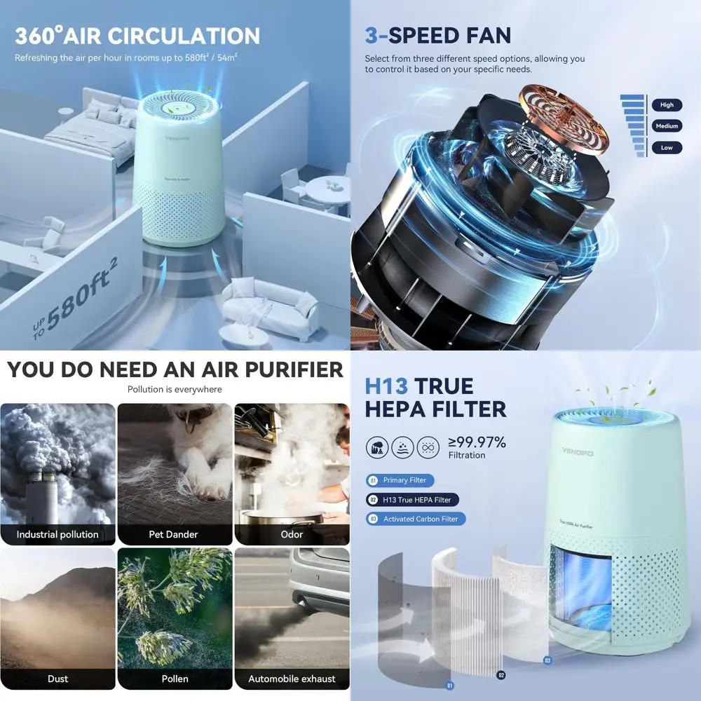 

Ультратихий очиститель воздуха с HEPA-фильтром для спален, охватывает площадь 1074 кв. футов, 360° ° Вентилятор с функцией воздушного потока, идеально подходит для дома и животных, режим сна (зеленый)