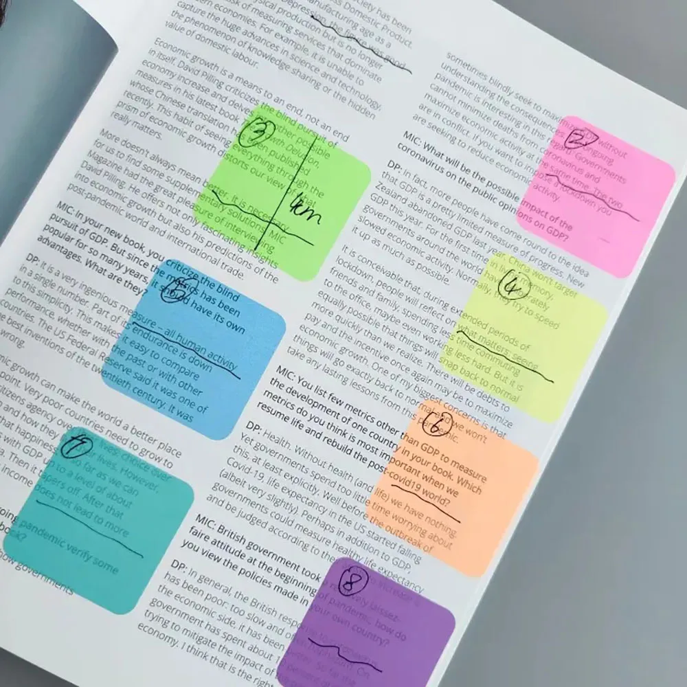 Translucent PET waterproof fluorescent multi-color sticker, square index sticker student office notebook