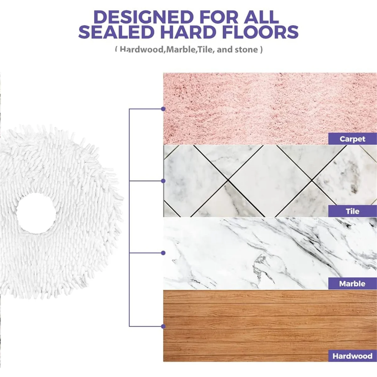 AC66 19 Uds para Midea V12 Robot piezas de repuesto de aspiradora accesorios rodillo principal Cepillo Lateral filtro Hepa paño de mopa