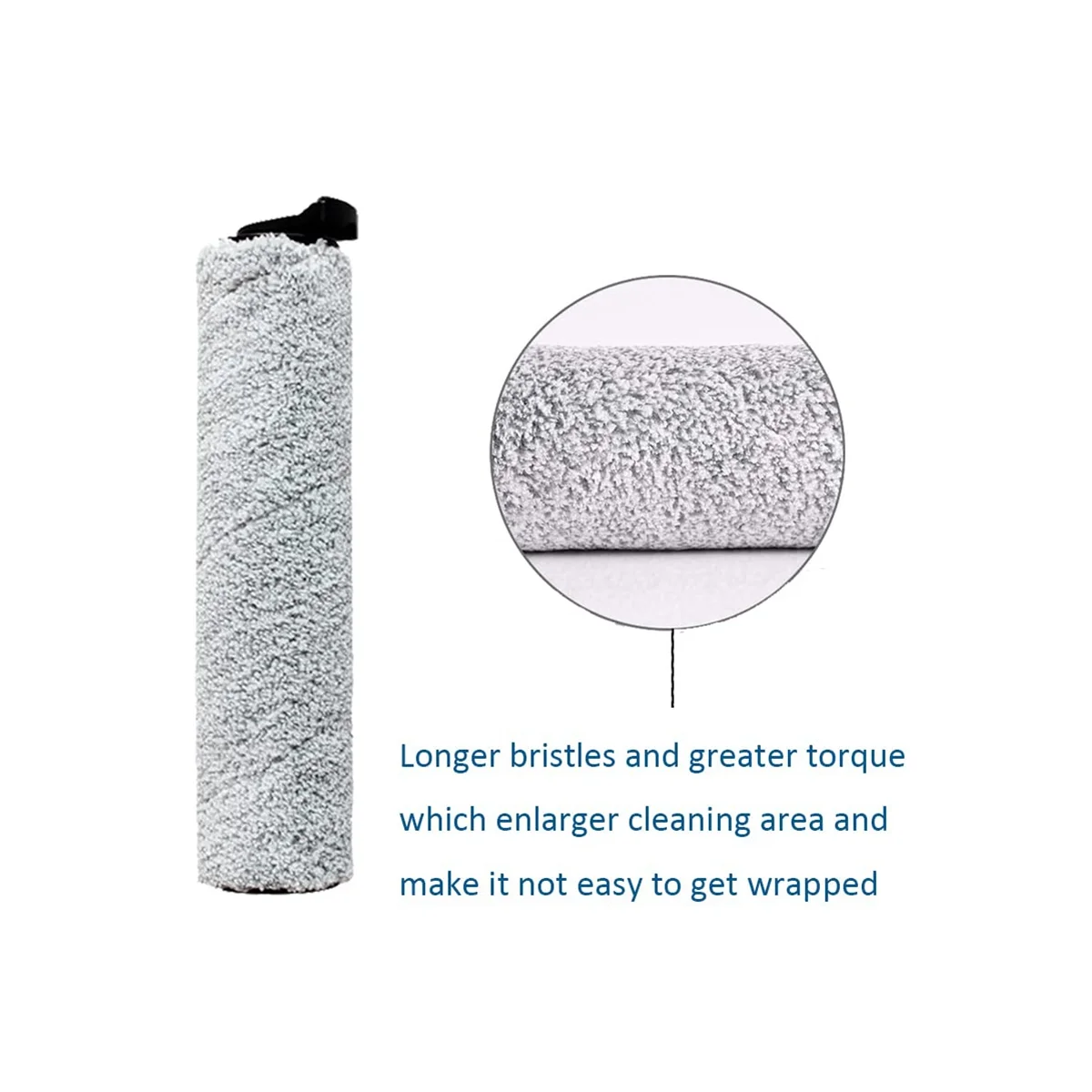 2PCS Replacement Roller Brush for IFloor 2 Cordless Vacuum