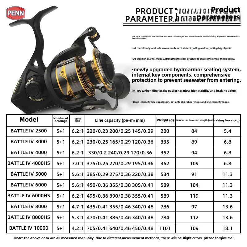 PENN Battle IV3000 4000 5000 6000 5.6:1 11.3KG All-Metal Spinning Reel Aluminium Sea Fishing Jigging Reel for Long Casting Lures