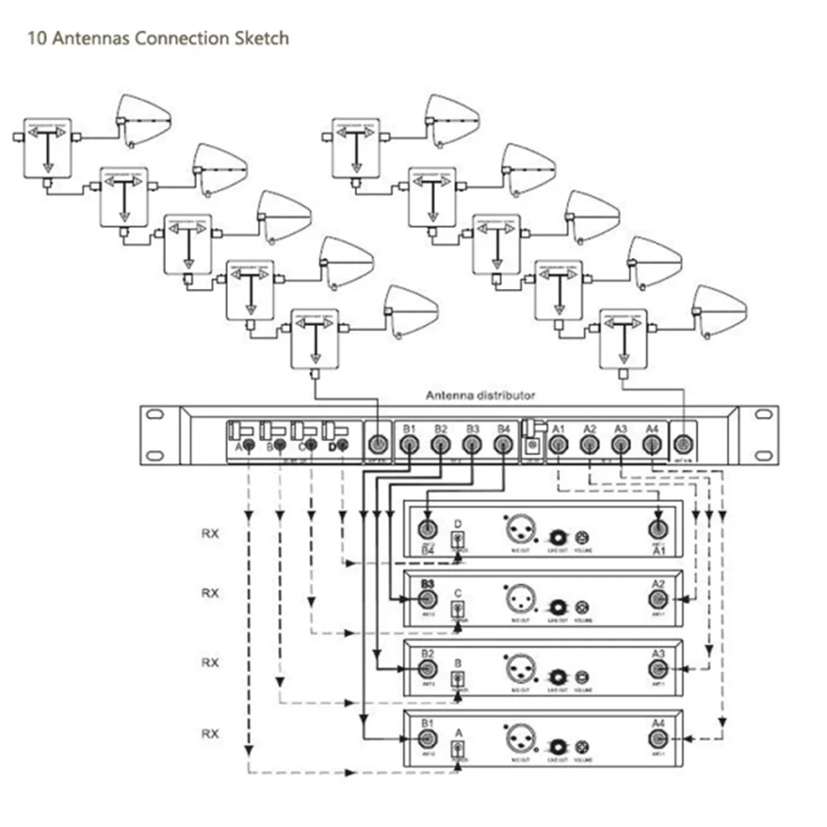 Asignação de antena T88C dividem sinal RF de 1 a 2 para distribuição de antena/distribuidor combinador microfone sem fio