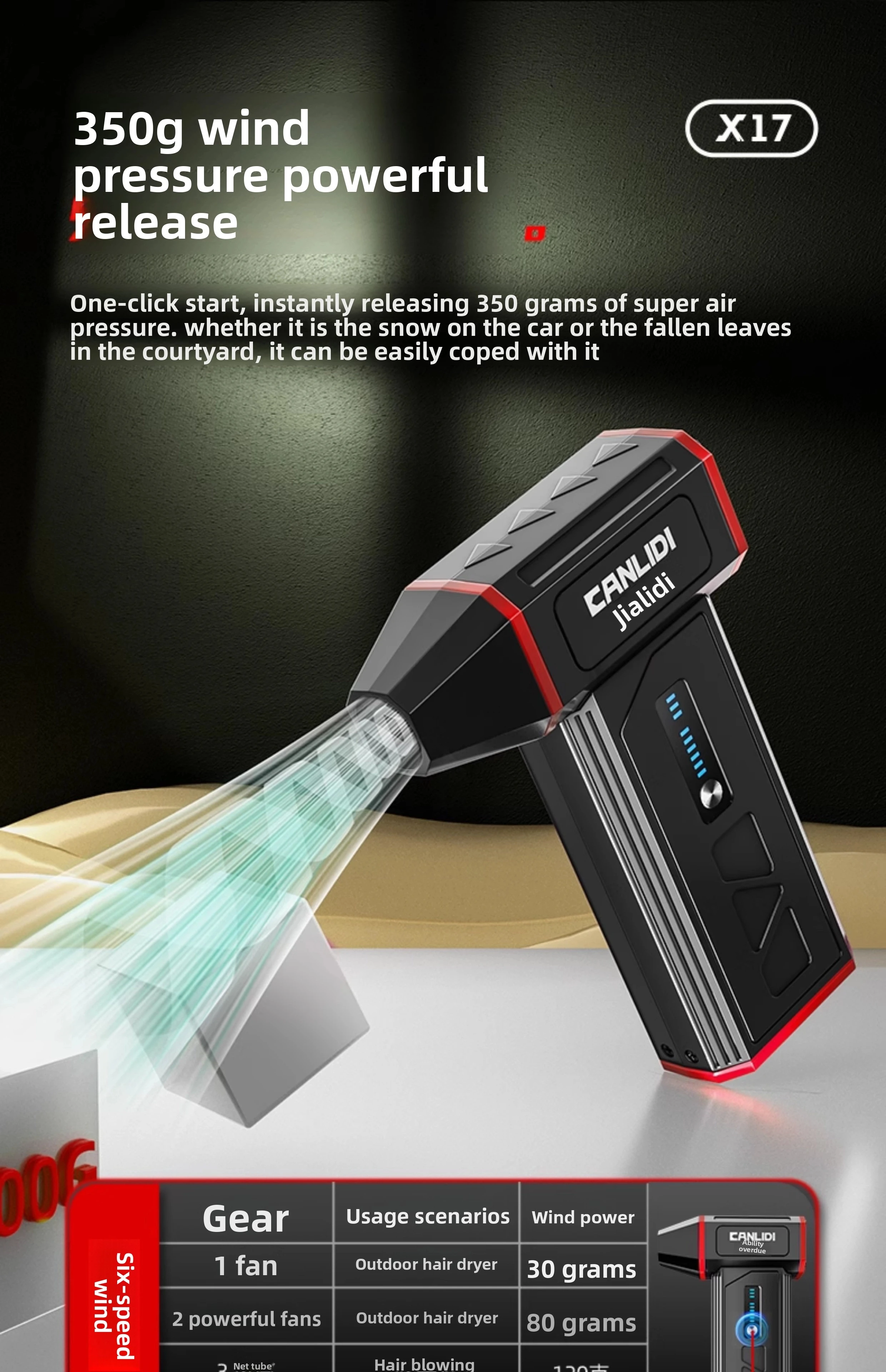 900000RPM Violent Dust Fan Compressed Air Duster 350g Wind Pressure High Power Turbo Fan 6-Speed Adjustable Turbo Jet Blower