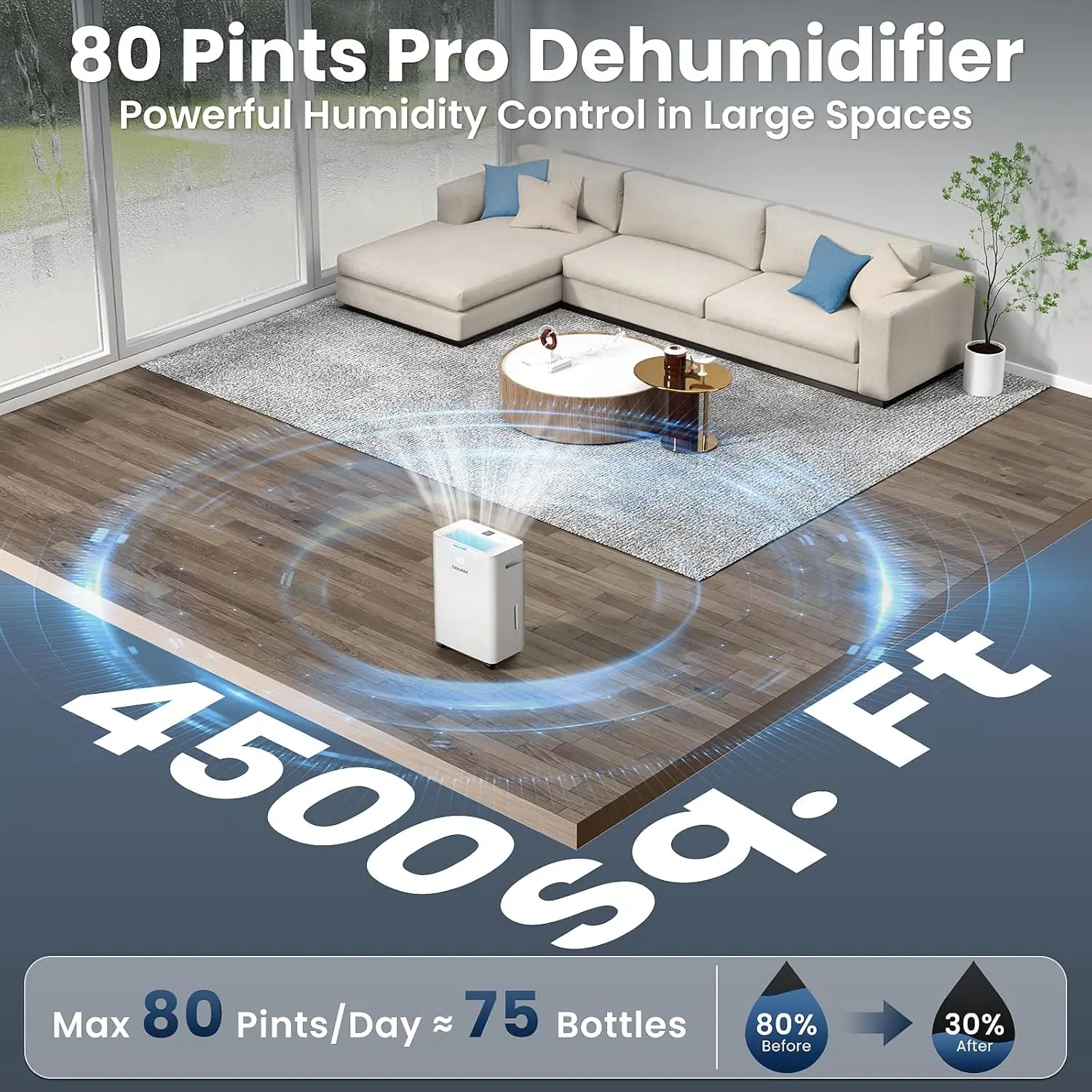 ^For 4500 Sq. Ft Dehumidifier, Max 80 Pint Dehumidifier for Basement, Compressor Dehumidifiers for Home with Drain Hose, Smart