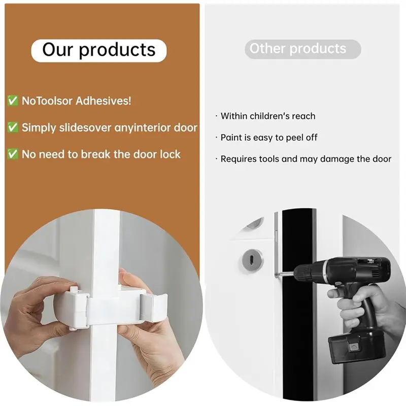 For Baby, Toddler& Pet Safety Portable No Drill Door Lock- Snap On Child Proof Door Latches(3Pcs) For Bedroom Doors