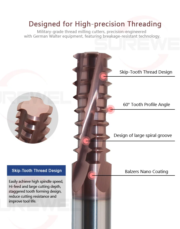 SUREWEL Skip Teeth Gewindefräser HRC65 Gewindeschneidwerkzeug Balzers Nano-Beschichtung CNC Hochgeschwindigkeits-Fräswerkzeuge 60 ° Profilwinkel M6 M8 – Detail 4