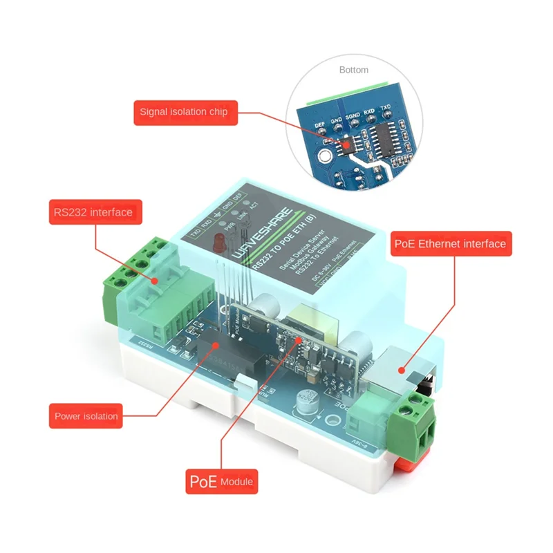 Waveshare RS232 TO POE ETH Przemysłowy serwer szeregowy RS232 do modułu Ethernet RJ45 300- 115200 Bps TCP/IP do modułu szeregowego