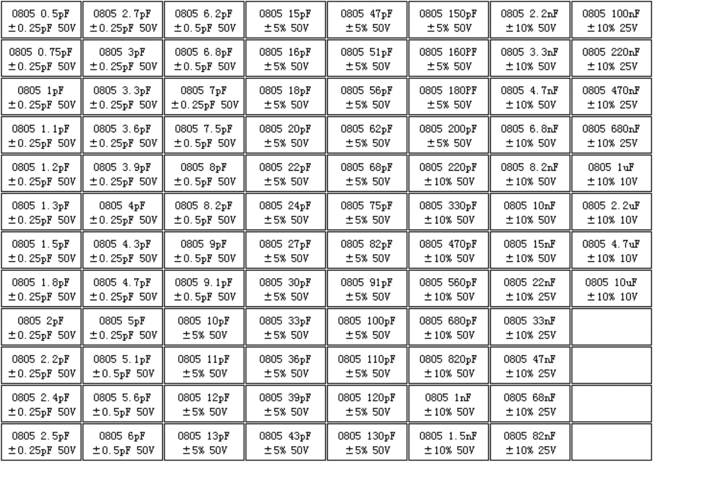 0805 Smd Capacitors… - image