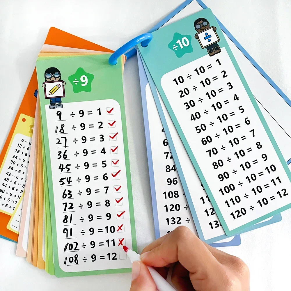 1-12 بطاقة طاولة الرياضيات تحقق ذاتيًا لتعلم الرياضيات، مخطط ألعاب لتعلم الرياضيات