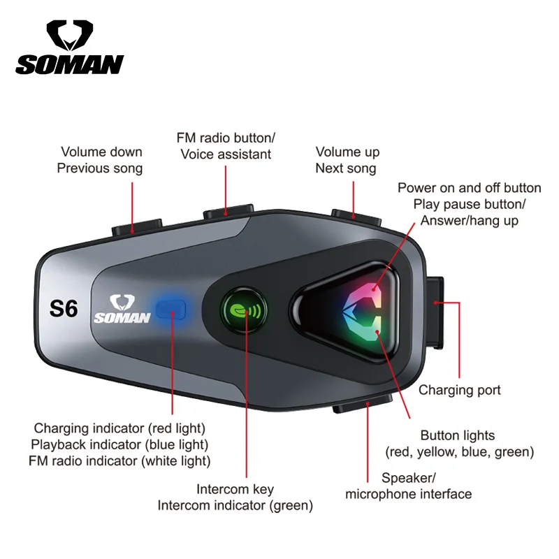 Newest Soman Bluetooth Intercom Fitting For Motorcycle Helmets  BT Headsets Max Pair 3 Persons S6