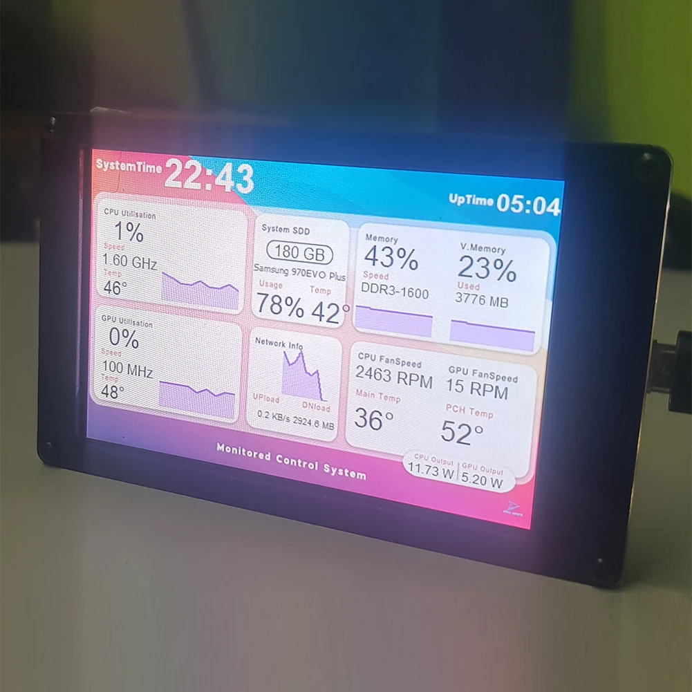 Dual USB Computer Temperature Monitoring 3.5 Inch IPS DIY Display Screen CPU GPU RAM HDD Acrylic for WINDOWS LINUX Raspberry Pi