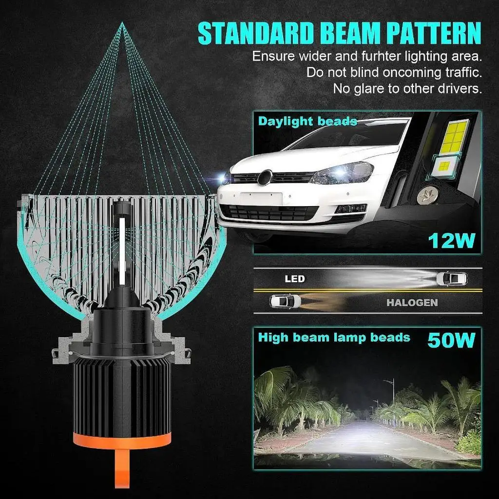 

Металлические светодиодные лампы для фар 5000 лм, Plug and Play, алюминиевые, водонепроницаемые, для автомобиля, H15, улучшенная версия