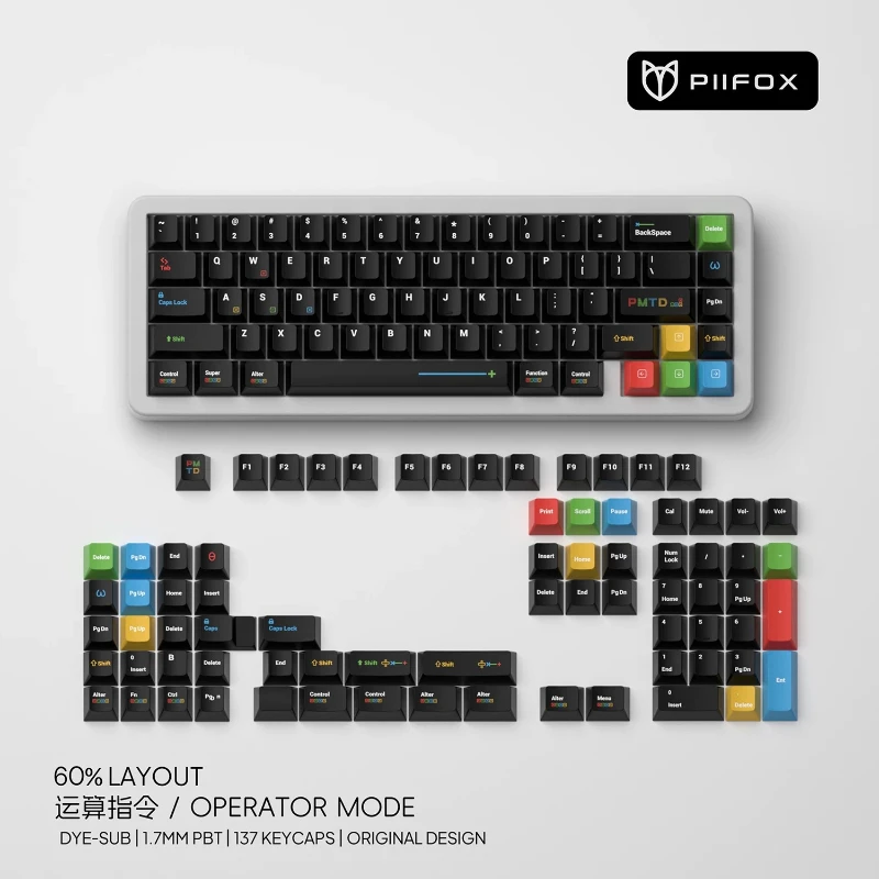 PIIFOX Operational Instruction Theme Keycaps Set PBT Cherry Profile Custom Original Handmade Sublimation 137 Keys Accessories