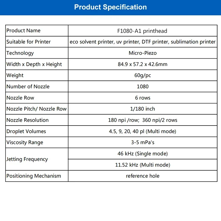Plusjet-Tête d'impression xpfemale originale pour tête d'impression Epson F1080-A1