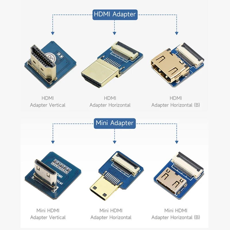 Anti-interference Ribbon FPV HDMI-Compatible Connector Flexible Flat Cable Raspberry Pi 4 Micro Mini HDMI-compatible Orange Pi