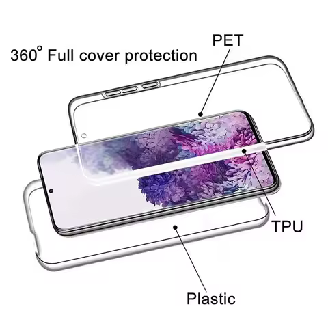 360 Full Clear Case for Samsung Galaxy S22 S21 S23 S20 FE S10 S9 S8 Plus S7Edge Note 20 10 9 Ultra Double Transparent Cover