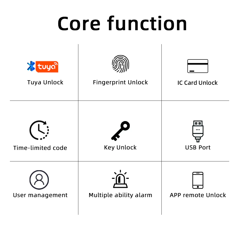 RAYKUBE M5 US livraison gratuite Tuya BLE serrure de porte intelligente à empreintes digitales serrure électronique avec mot de passe/clé/carte/déverrouillage d'application Tuya