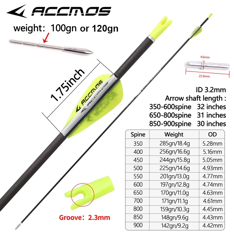 ID 3.2mm 40T Carbon Arrow Straightness +-0.009 Spine 350-1000 Archery for Compound/Recurve Bow Shooting Training Practicing