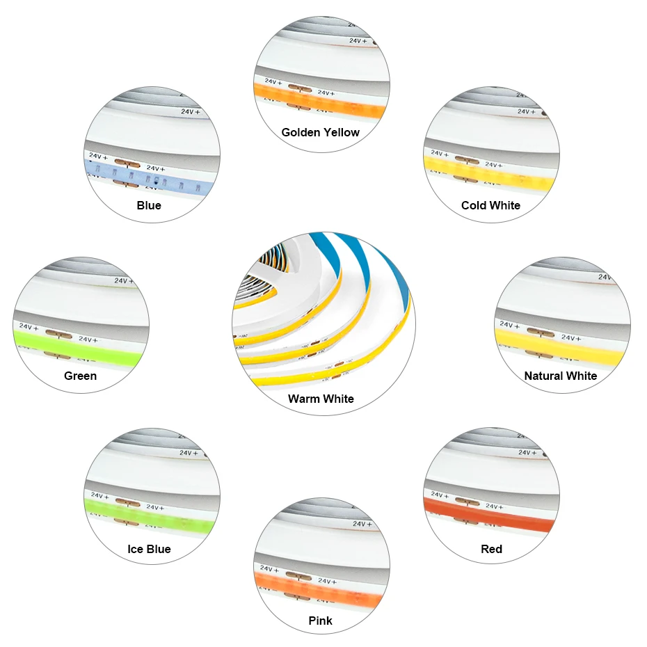 

High Density COB LED Strip Lights DC24V Adhesive Led Tape 320LEDs/m Flexible Lamp Ribbon Easy To Install with Double-sided Tape