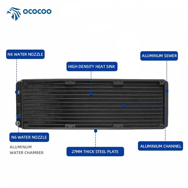 OCOCOO 360mm Radiator Water Cooling Aluminum Heat Sink PC Liquid Cooling G1/4 Thread Slim 27mm Black Vented OC-360S-6