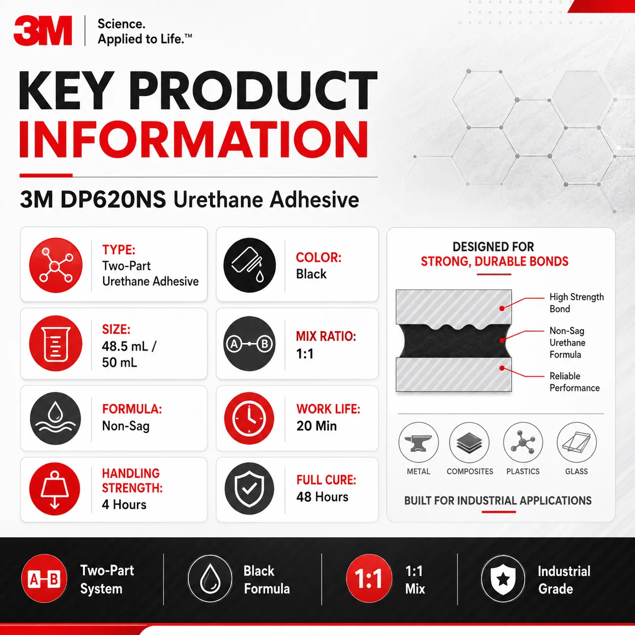 Original 3M DP620NS Scotch-Weld Urethane Adhesive 48.5ML Black Non-Sag Two Part Structural Glue for Metal Plastic Rubber Wood