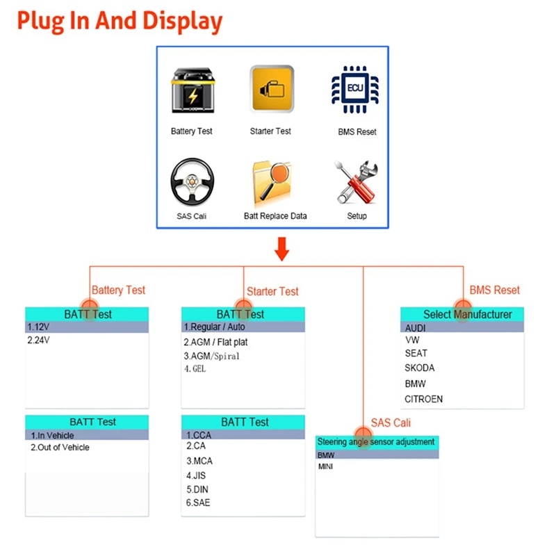 12V/24V Battery Tester Battery Registration BMS Reset Scanner 100-2000 CCA For Car Heavy Duty Truck And Marine Boat