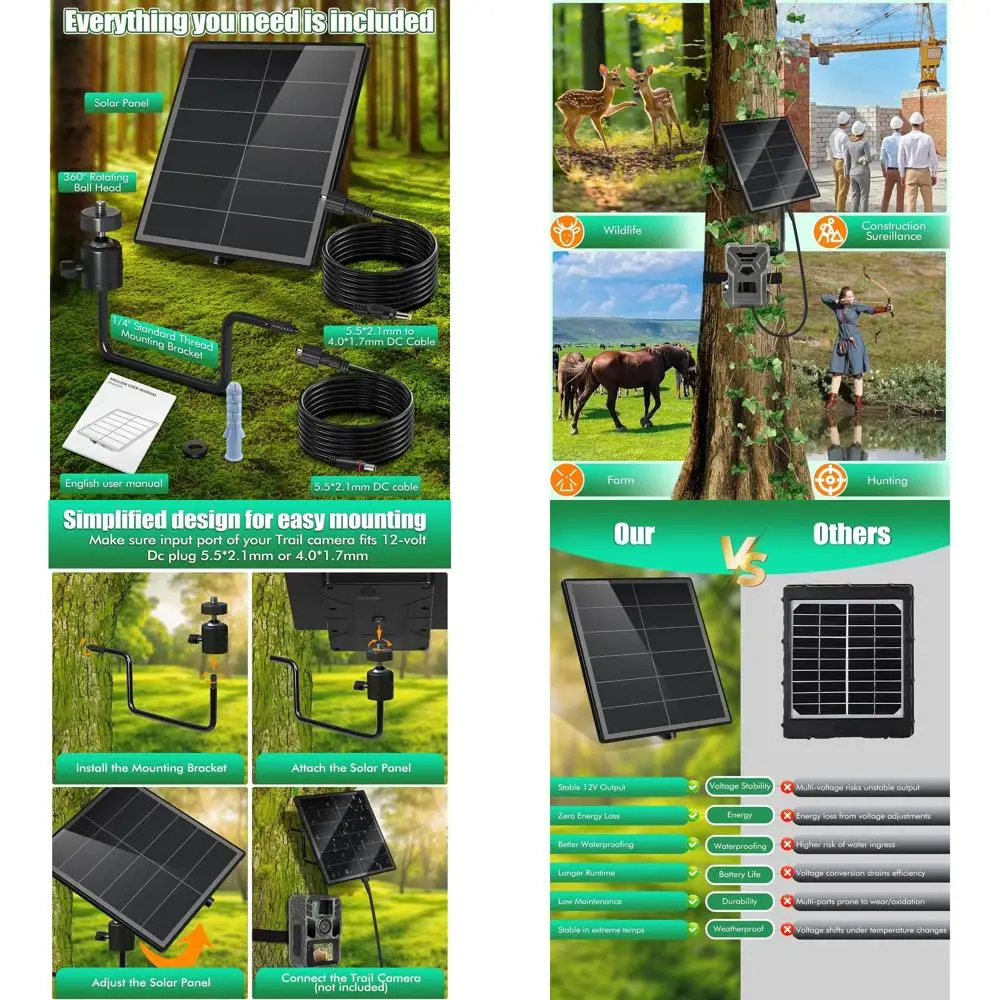 

Водонепроницаемая камера для наблюдения за дикой природой 24/7 с питанием от аккумулятора 6000 мАч 12В