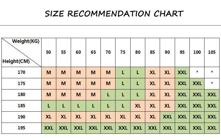 Manufacturer size chart
