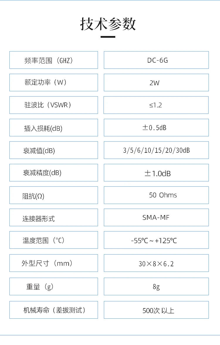 Verzwakker SMA-JK 2W 3db 5db 6db 10db 15db 20db 30db Coaxiale Verzwakker 2Watt 50ohm DC-6G 18G Rf Signaalverzwakker