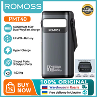 ROMOSS 40000mAh Power Bank PMT40 65W Fast Charge Powerbank Rechargeable External Battery For Xiaomi 14 iphone Smartphones Laptop