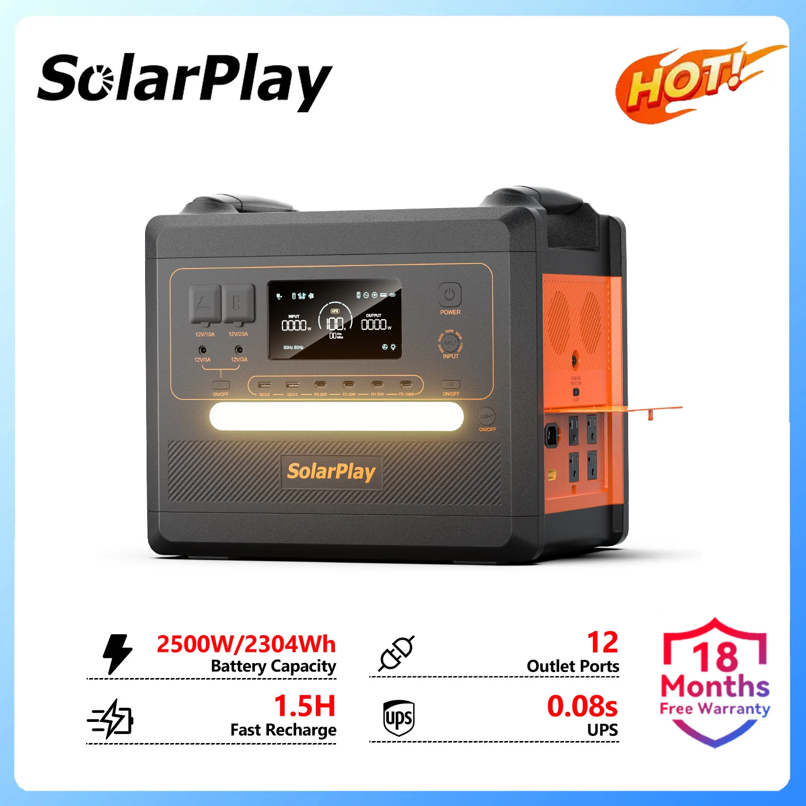 Generador Solar SolarPlay 2500W Q2402M, Estación de Energía Portátil con Batería LiFePO4 de 2304Wh, Energía Solar Móvil para Exteriores con Salida de CA de 2500W (4800W Pico) para Campamentos Familiares al Aire Libre