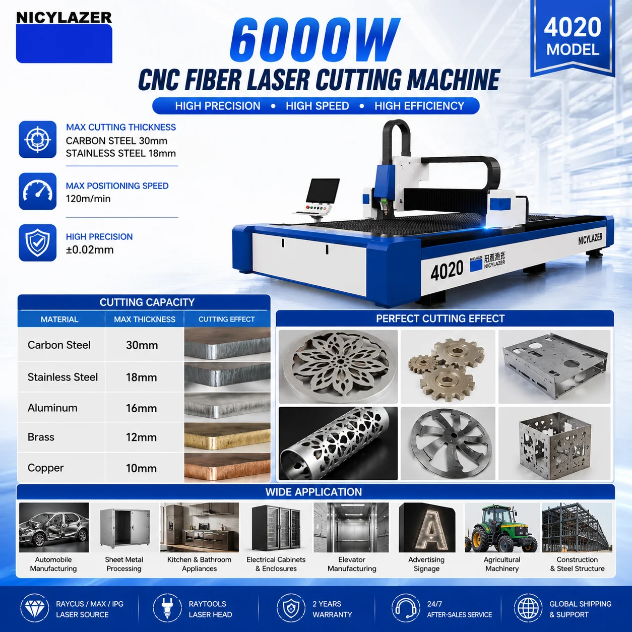 Máquina de Corte a Laser CNC d - Industrial Laser Metal Cutter avaliação e preço