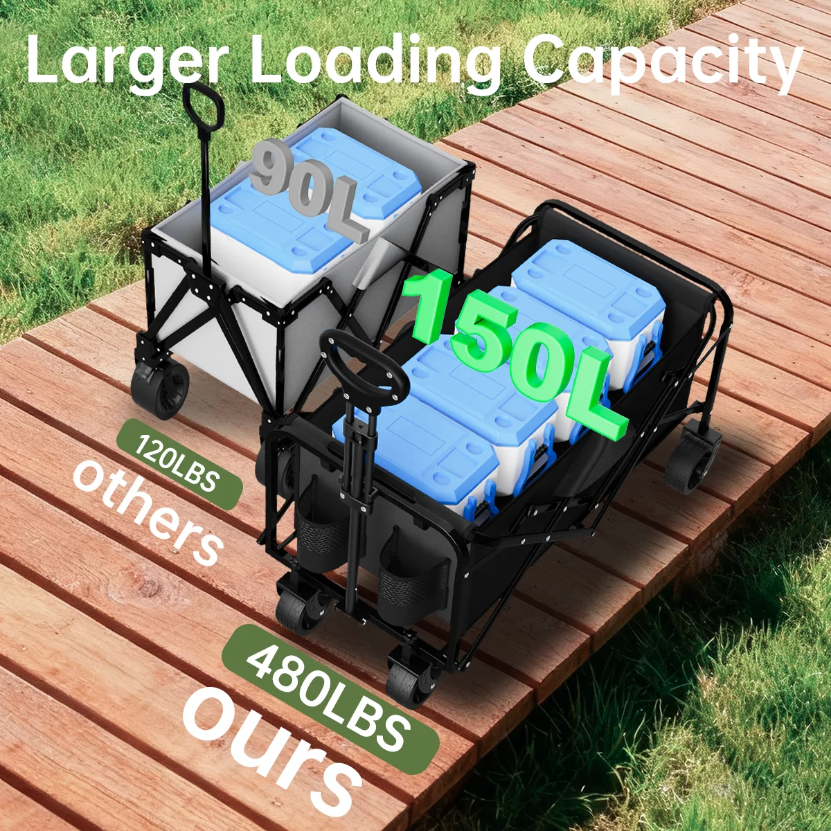 Thumbnail 3 - #12 Latest Garden Cart Wagons Updates
