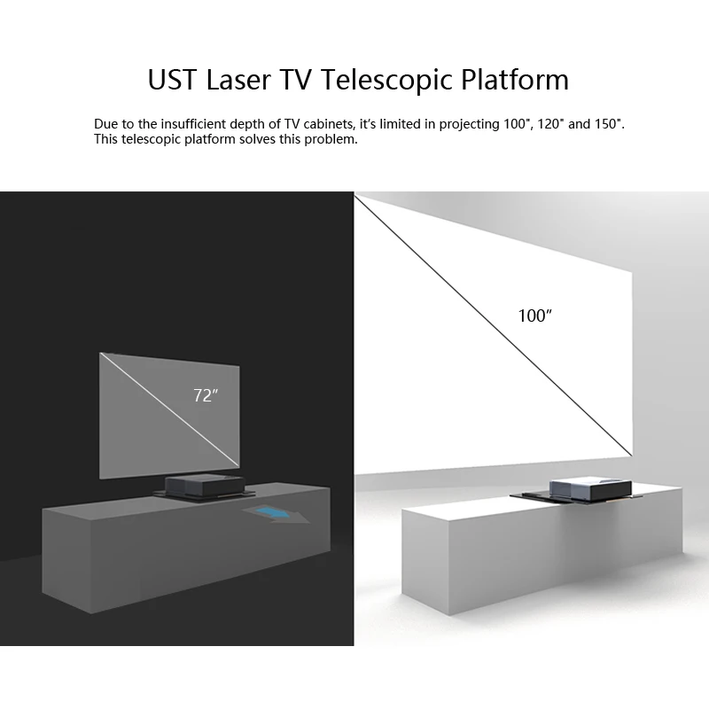 Free Punching Telescopic Platform for UST Laser TV Xiaomi JmGo XGIMI Changhong Hisense Skyworth Projector