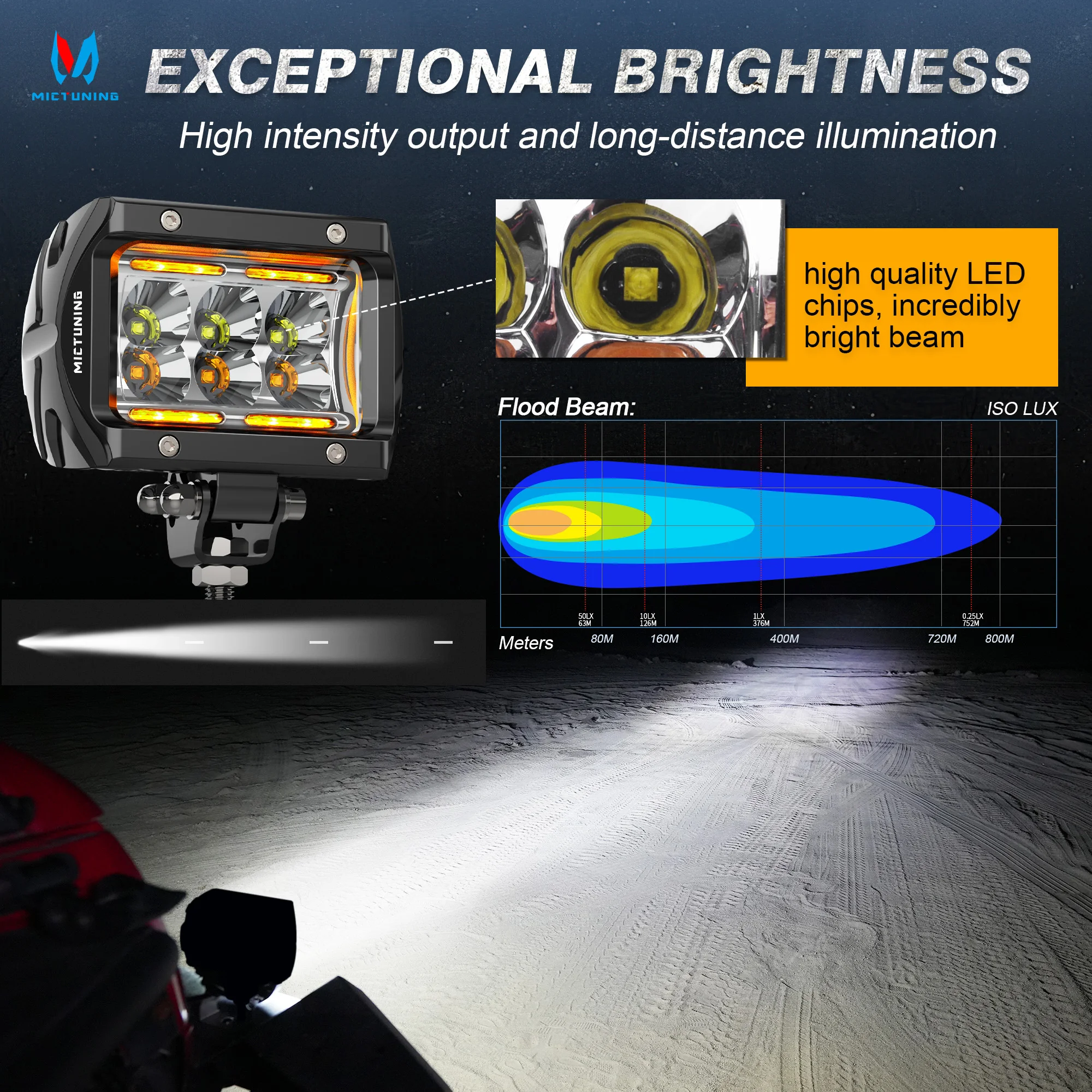 

MICTUNING LED Pods Light, Flood/Spot Led Off Road Lights Super Bright Driving Fog Light Waterproof with Wire Harness for Trucks