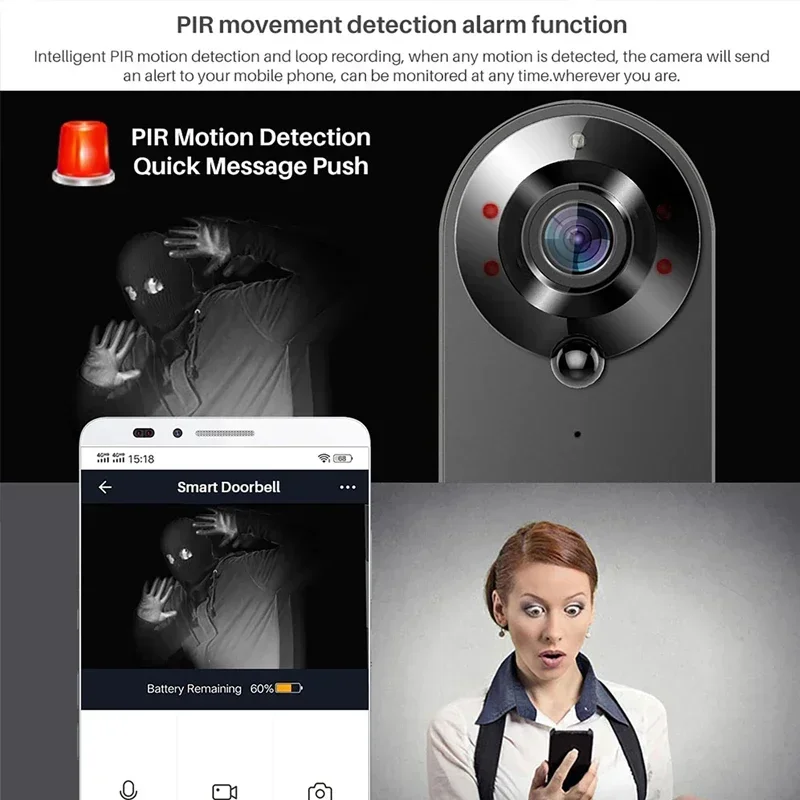 WIFI Wireless Smart Video Doorbell 1080P Tuya Smart Home Security Motion Detection Night Vision Video Voice Intercom Doorbell