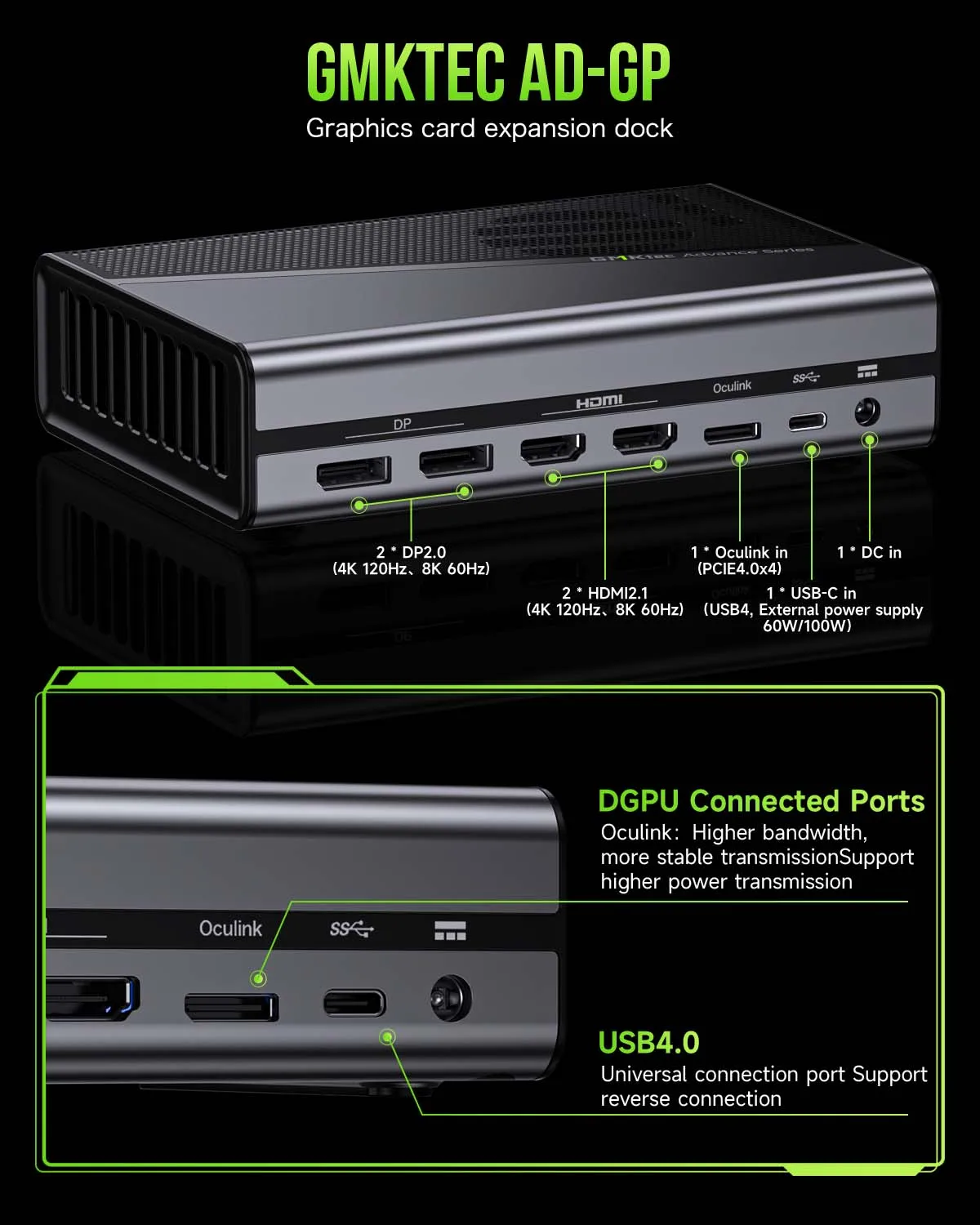 بطاقة الرسومات GMKtec AD-GP1 RX 7600M XT 8GB GDDR6 HDMI2.1 DP2.0 Oculink PCIE4.0 USB4.0 Quid 4K عرض للعبة الرياضات الإلكترونية للكمبيوتر #5