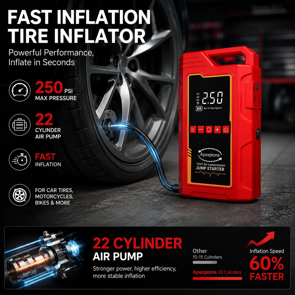 Démarreur de secours portable  - Portable Air Compressor 12V Digital avis et prix