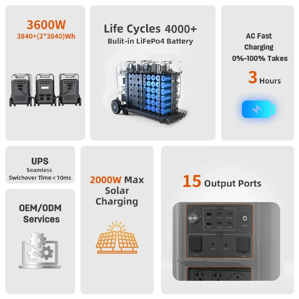 EVE 3840Wh 3300W portable power station 3000w solar generator emergency camping lifepo4 power station with Solar panel charge