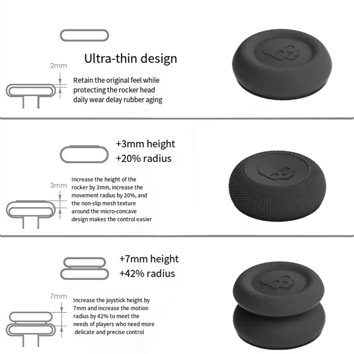 Набор ручек для большого пальца, чехол для джойстика для PRO, нескользящий чехол для джойстика, оранжевый