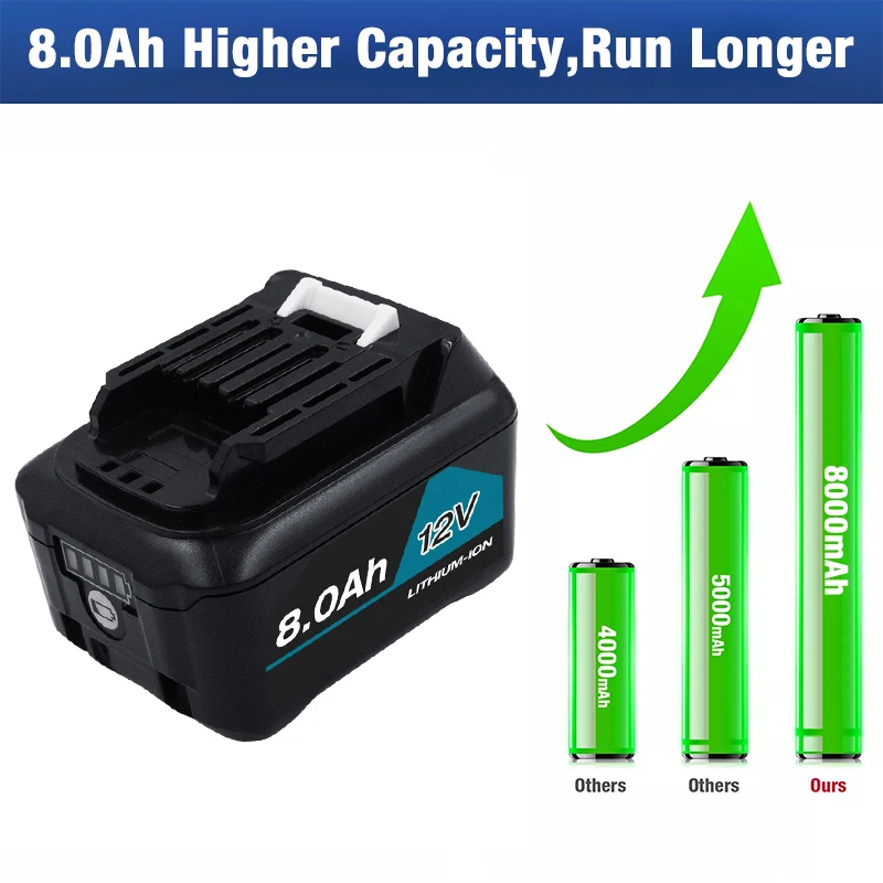 BL1040B 8.0Ah 12V MAX Li-ion Battery fro Makita 10.8V BL1015 BL1016 BL1021B BL1041B DF031D TD110D HP332D DC10S Power tools