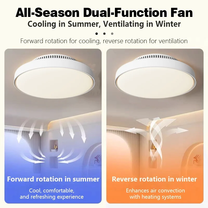 Modern LED Invisible Bladeless Ceiling Fan Light 6speed DC Variable Frequency Remote Dimming Air Circulation Fan Home Sealed Fan