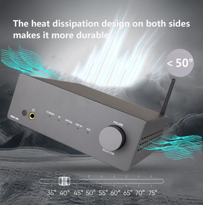 工場直販 デジタルBluetooth DAC プロフェッショナルプリアンプ 家庭用ポータブル音響機器/アンプ