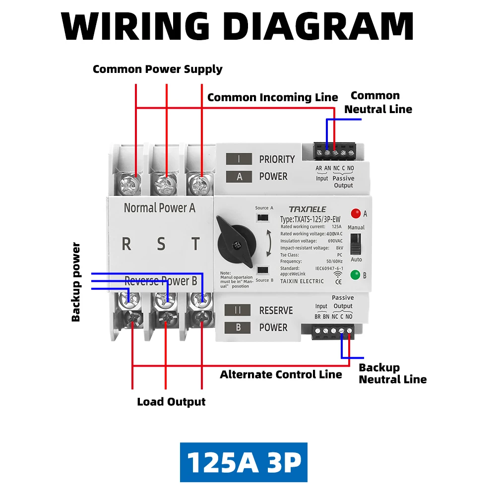 مفتاح نقل تلقائي للتحكم عن بعد الذكي من eWeLink WiFi 2P 3P 4P 125A AC 230V ATS محدد لإمدادات الطاقة دون انقطاع