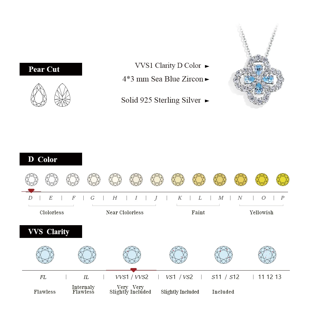 ATTAGEMS Sparkling Moissanite Diamond Necklace Pendant for Women Clover Shape S925 Silver White Gold Plated Wedding Fine Jewelry