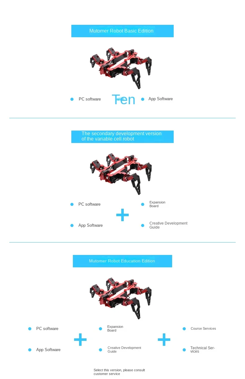 Support graphical python programming and secondary development robots