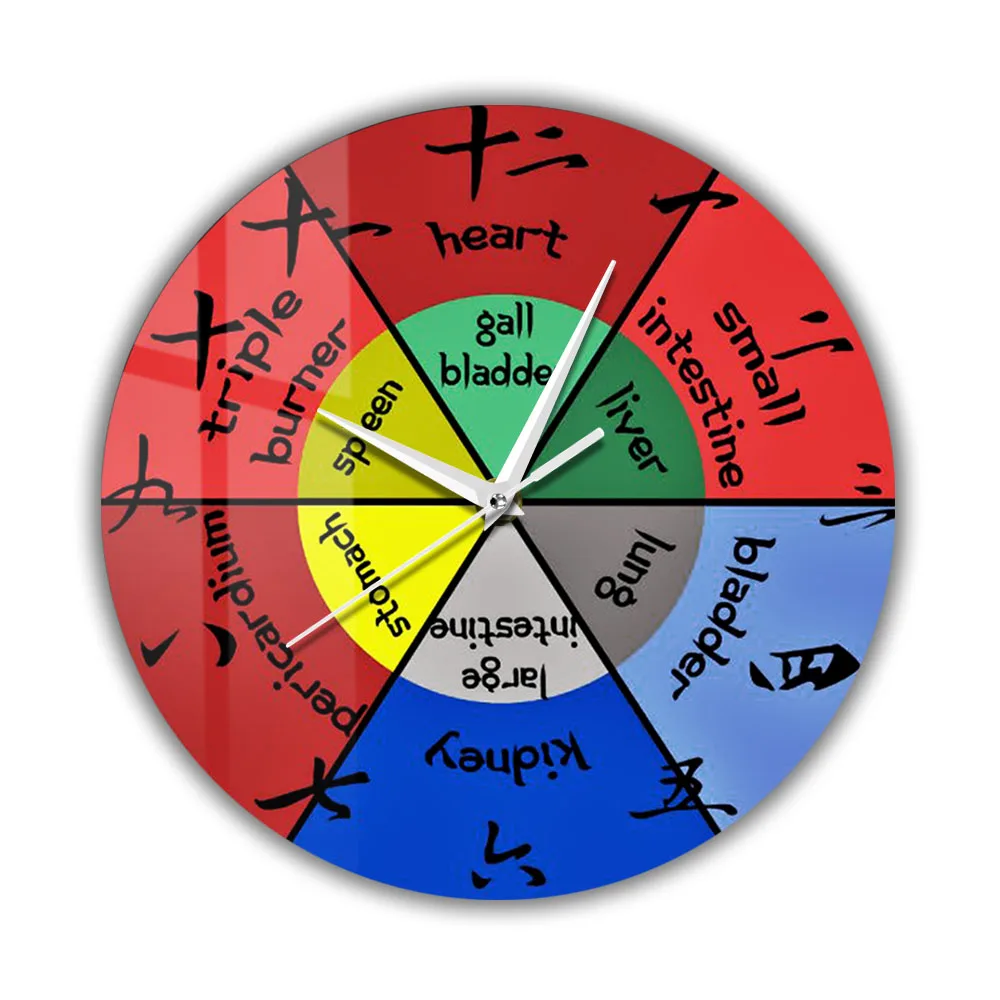 

Настенные часы для иглоукалывания и китайской медицины, таблица здоровья, часы для клиники, офиса, комнаты, настенные часы с большими цифрами, подарок для акупунктуры