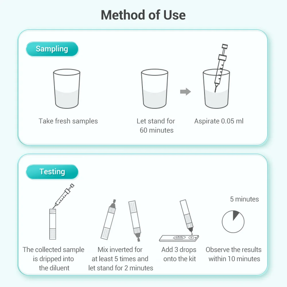 Cosperm SP10 Sperm canlılık kalite testi ovulasyon kendini Test şerit erkek meni yüksek hassasiyetli test kağıdı Sperm sayısı erkekler için kontrol