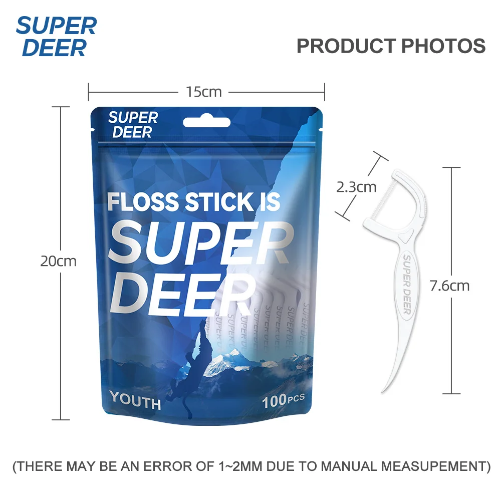 Thumbnail 2 - #71 Best Dental Floss to Buy In 2026