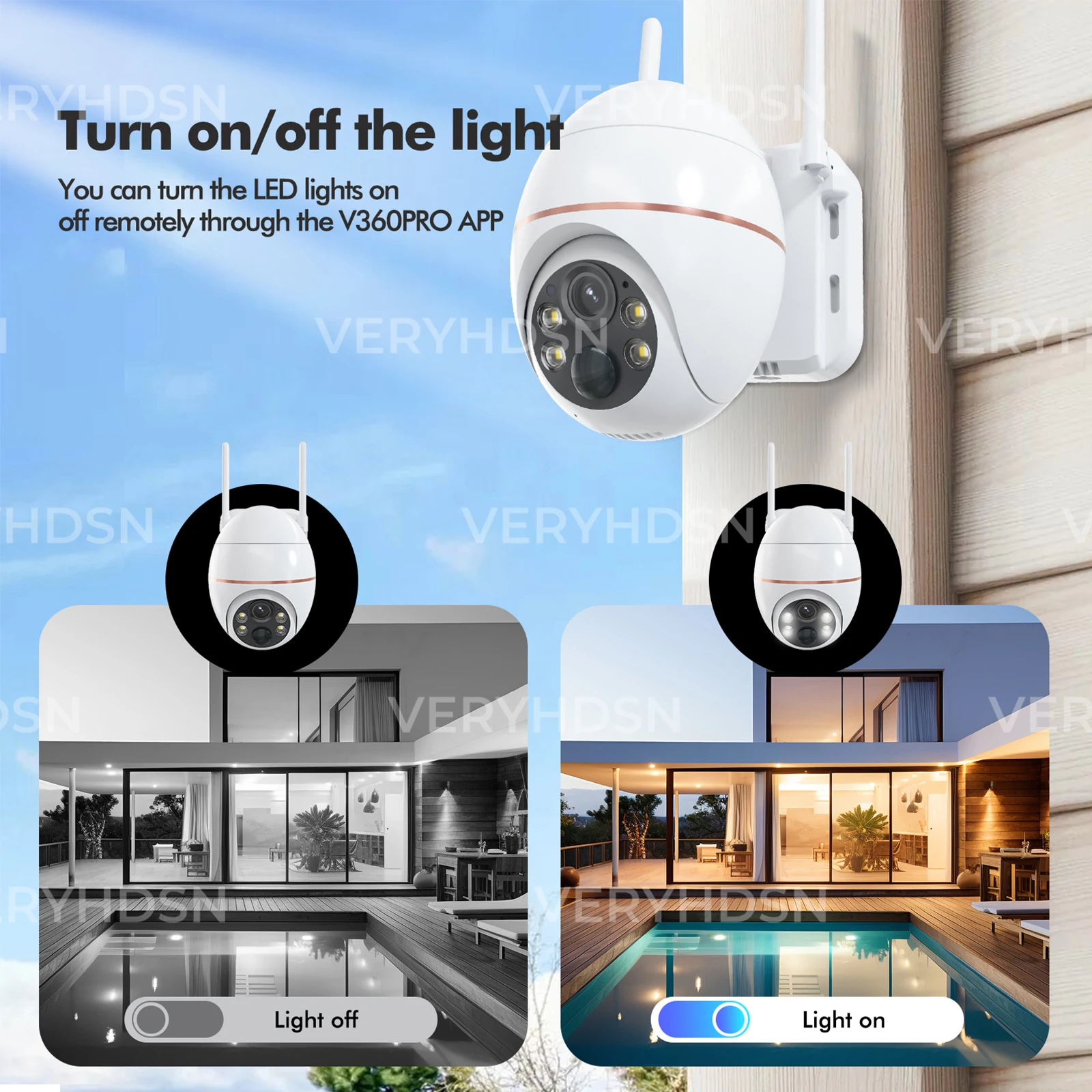 5MP Solar WIFI Camera 8000mAh Battery PTZ Surveillance IP Cameras Wireless PIR Human Tracking CCTV HD Outdoor Waterproof 5X Zoom